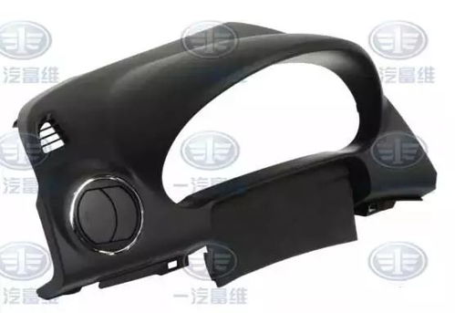 全球28家知名汽車橡塑內外飾件供應商深入解析 你了解幾個