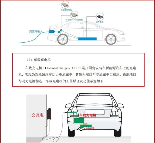 威邁斯 世界級新能源汽車電子供應商 車載電源產品呈碾壓優勢 液冷充電樁 電驅電控 供貨理想小鵬嵐圖