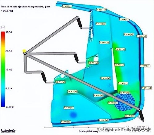 基于Moldflow分析的汽車門板塑件缺陷優化研究